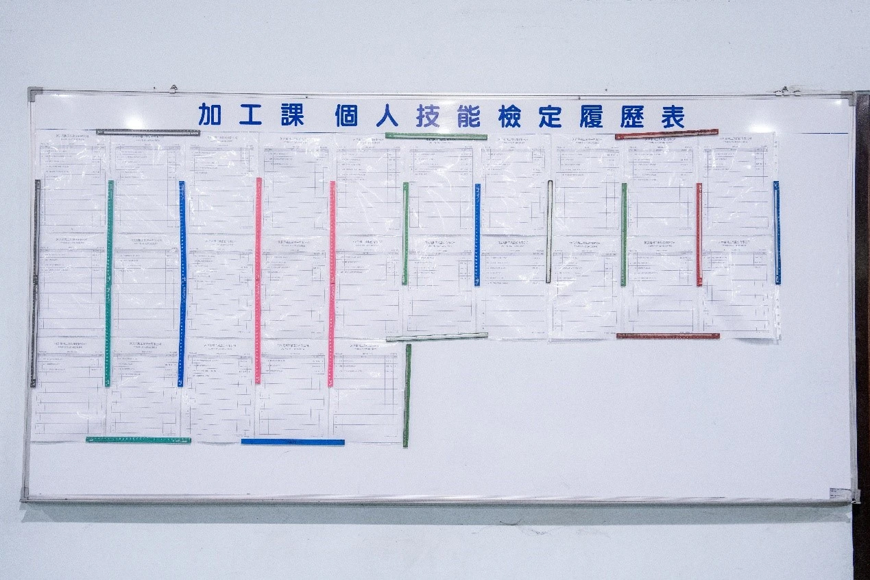職訓專欄|從人才培育到淨零轉型, 「大人提」助河見電機邁向永續未來! 職訓專欄|從人才培育到淨零轉型, 「大人提」助河見電機邁向永續未來!
